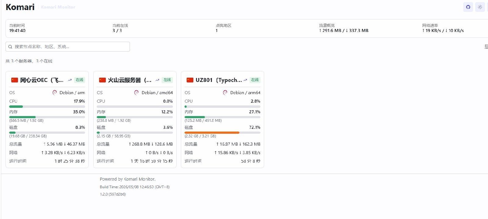 Komari+Cloudflare Tunnel，把随身WIFI变成探针服务器（小白向）